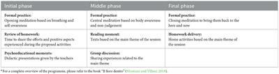 Mindfulness and mental health: the importance of a clinical intervention to prevent the effects of a traumatic event. A pilot study